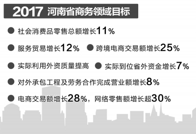 :c(din)M(jn)Q(mo)^(q)O(sh) 羳L(zhng)25%